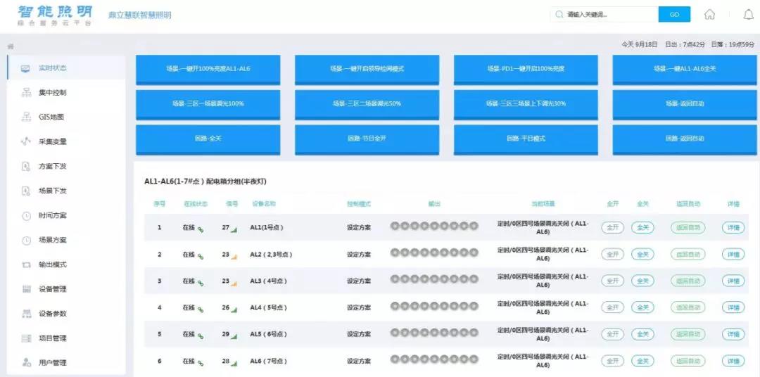 鼎立慧聯物聯網云控制平臺界面(部分功能展示)